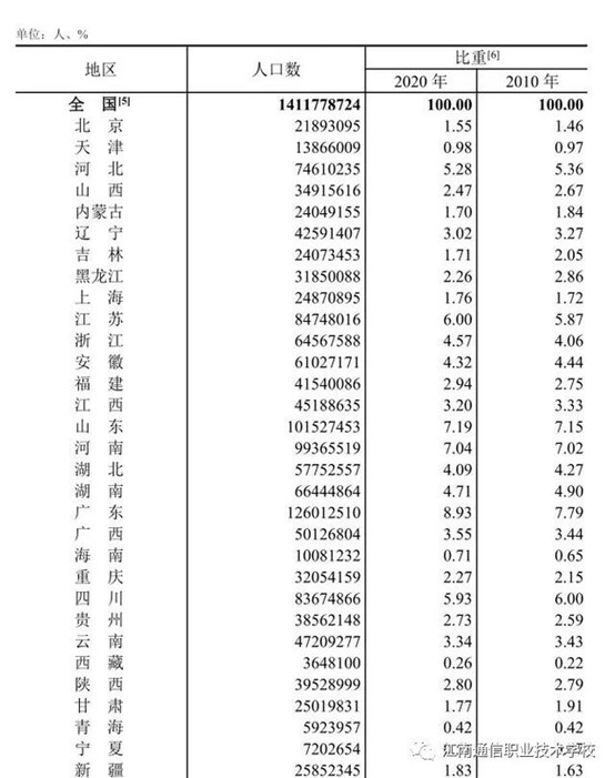 岳陽市江南通信職業(yè)技術(shù)學校,岳陽江南學校,岳陽江南通信學校,岳陽職業(yè)學校