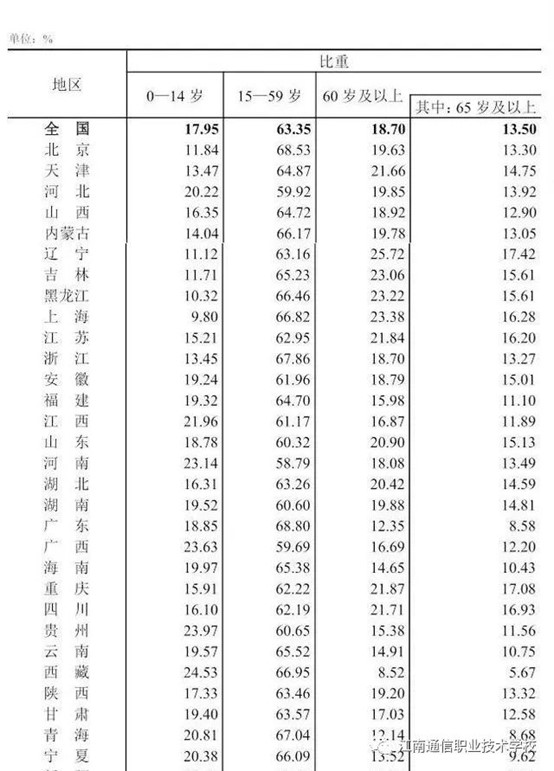 岳陽市江南通信職業(yè)技術(shù)學校,岳陽江南學校,岳陽江南通信學校,岳陽職業(yè)學校